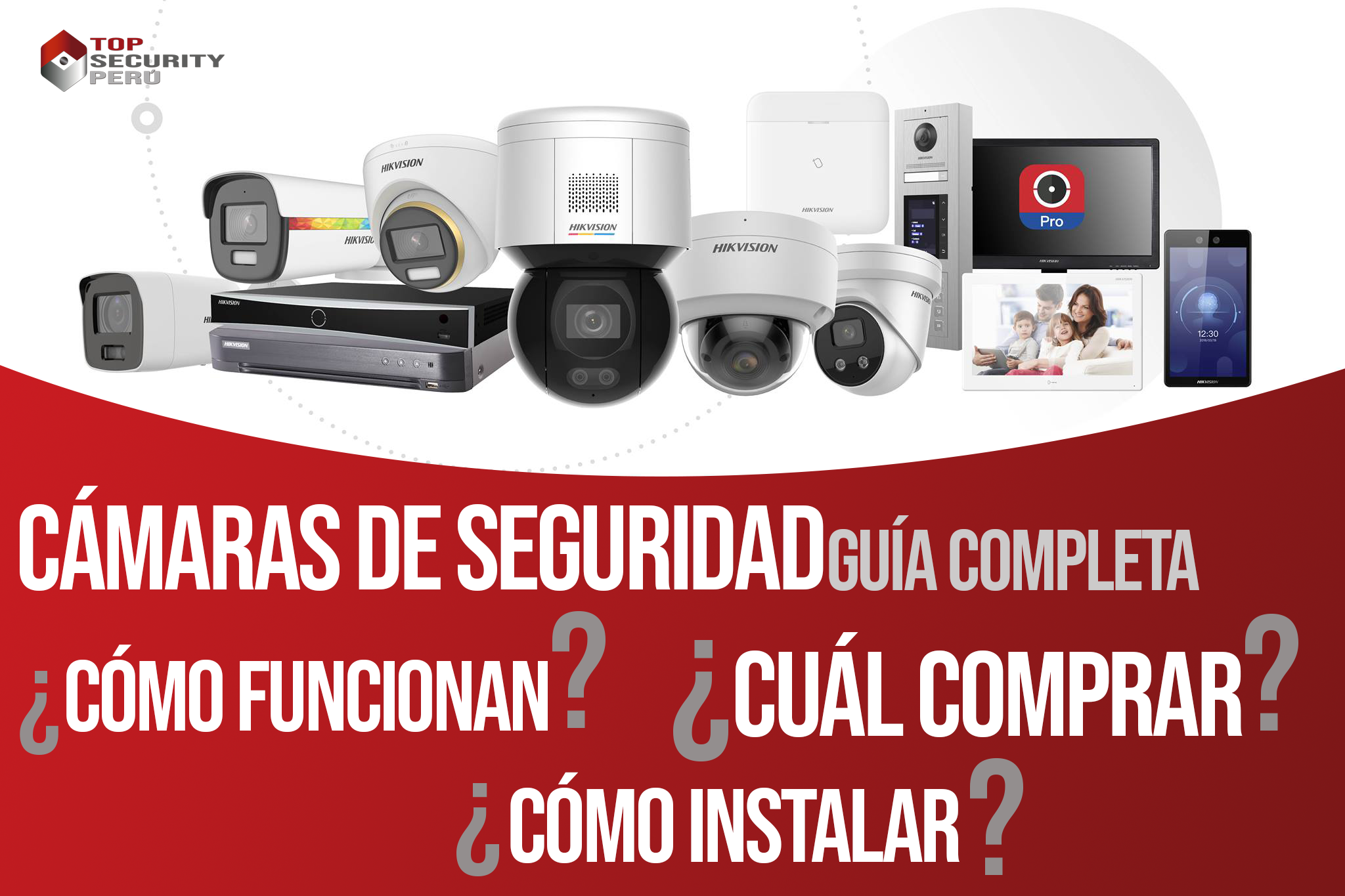 CÁmaras De Seguridad ¿cÓmo Funcionan ¿cuÁl Comprar ¿cÓmo Instalar GuÍa Completa