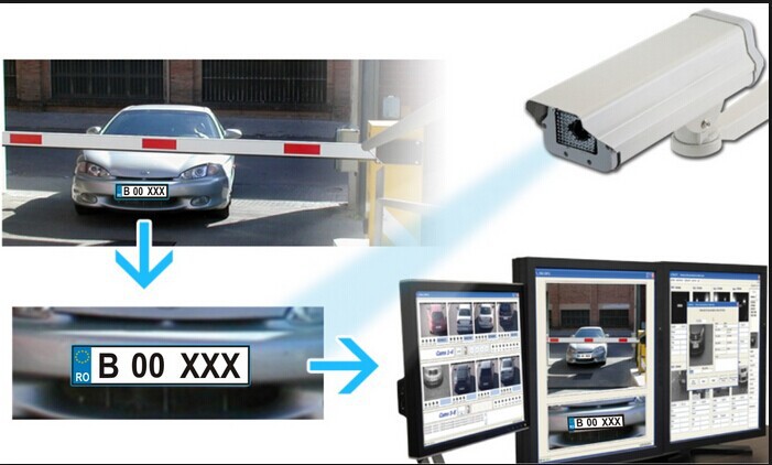 camaras anpr 
camaras de seguridad con reconocimiento de placas anpr