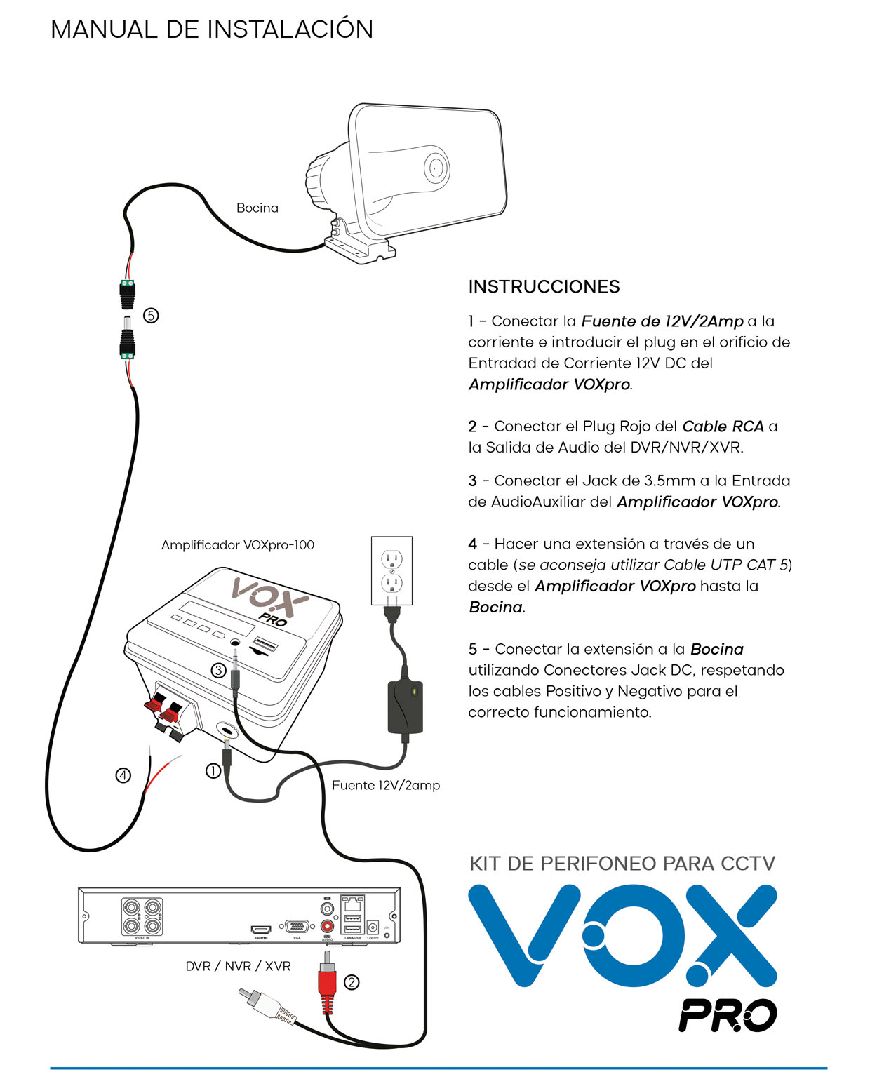 Manual VOXpro
